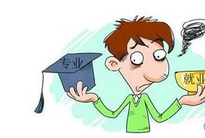 2019年贵阳部分中职学校专业有哪些