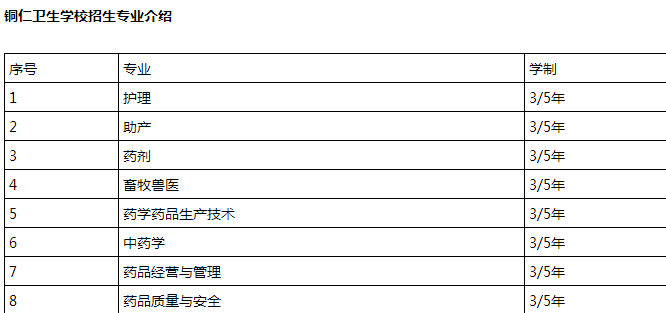 铜仁卫生学校