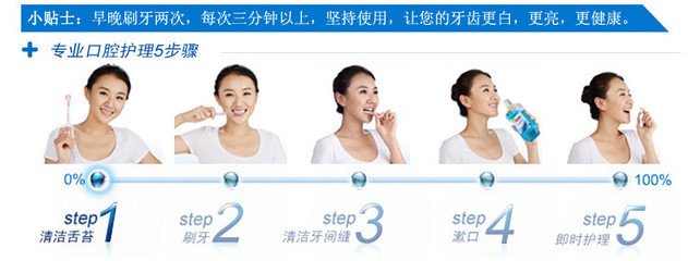 贵阳市卫校的口腔护理专业怎么样，就业前景好吗