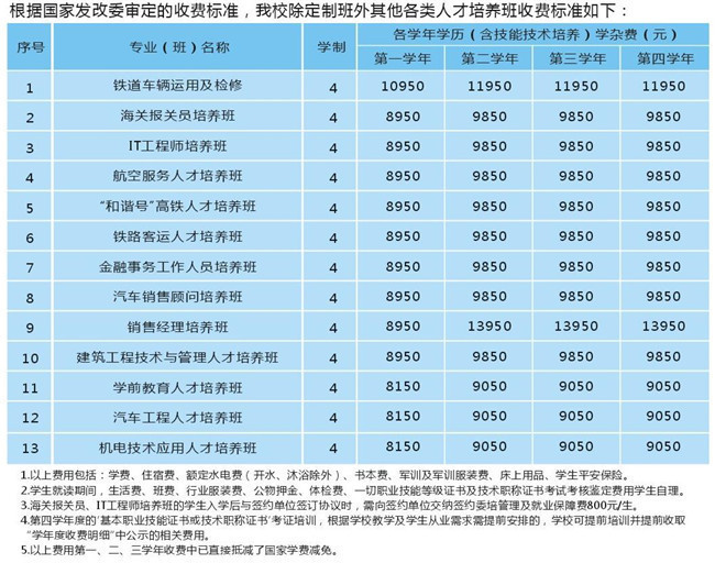 成都机电工程学校学费