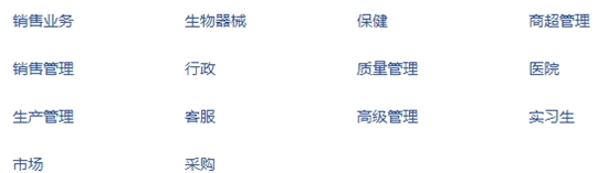 贵州省中医药专业就业前景/形势怎么样