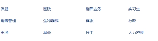 贵州省医学影像专业就业前景/形势怎么样