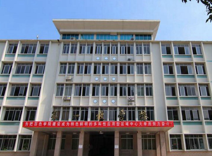 楚雄医药高等专科学校招生老师QQ及电话