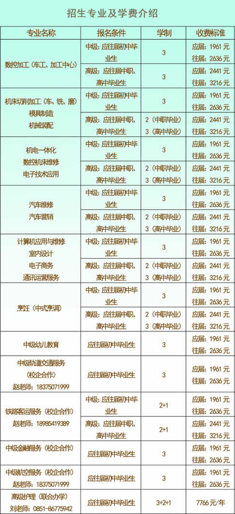 贵州航空工业技师学院学费、报名费多少？