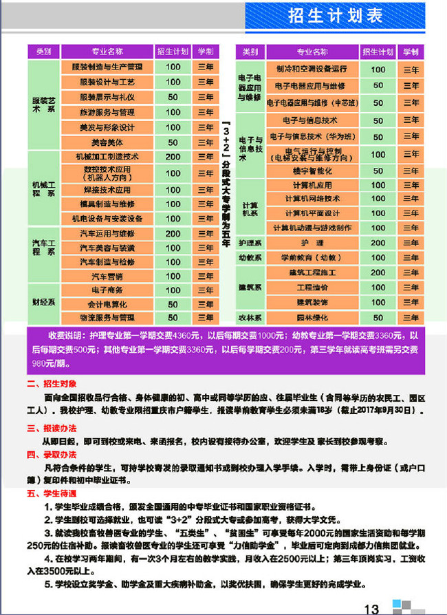 重庆市江南职业学校开设哪些专业？