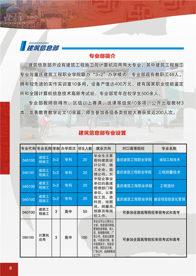 重庆市涪陵区职业教育中心开设哪些专业？