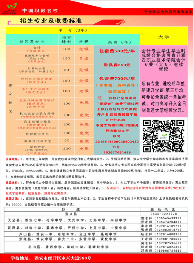 2020年四川省贸易学校招生简章