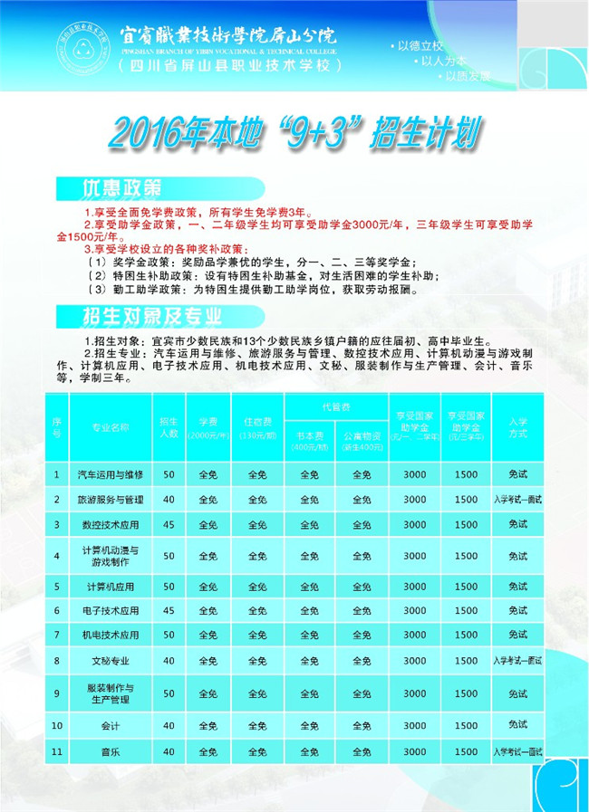 四川省屏山县职业技术学校 四川省屏山县职业技术学校