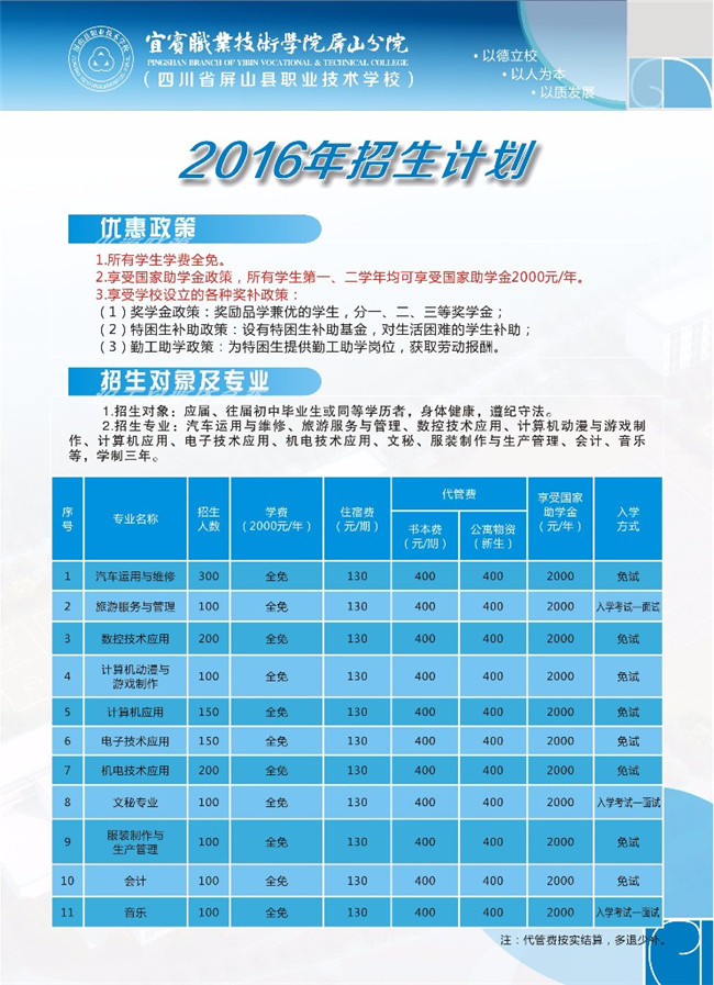 四川省屏山县职业技术学校 四川省屏山县职业技术学校