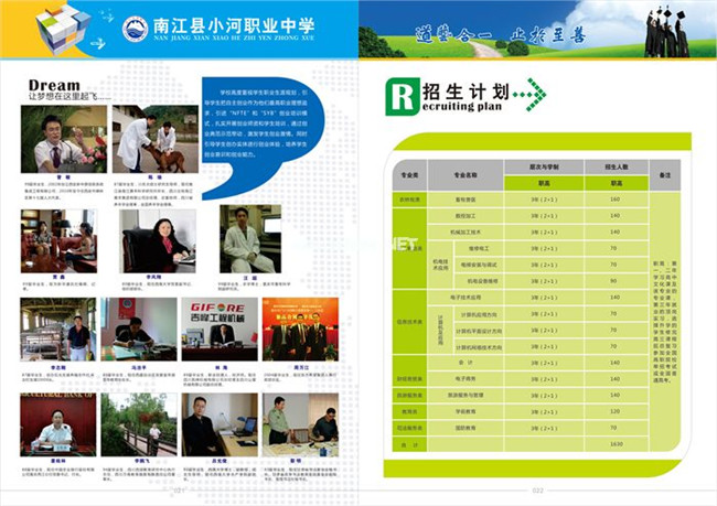 2020年南江县小河职业中学招生简介