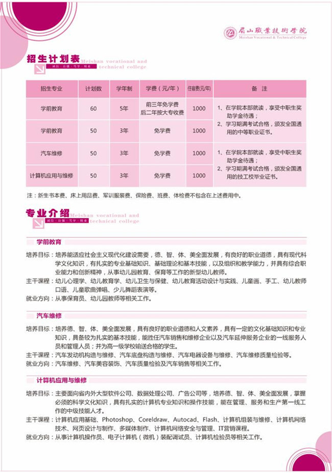 2020年眉山职业技术学院招生简章