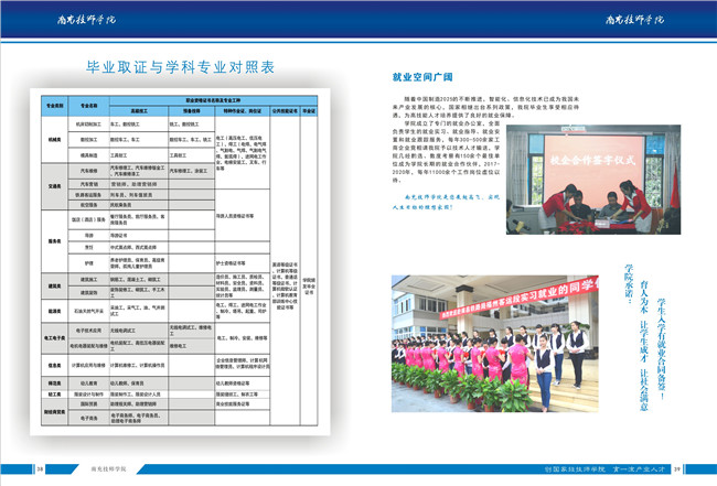 2020年四川省张澜职业技术学校招生简介