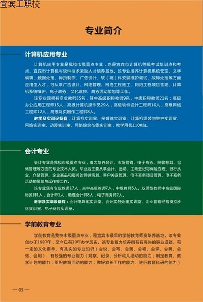 2020年宜宾市工业职业技术学校招生简介
