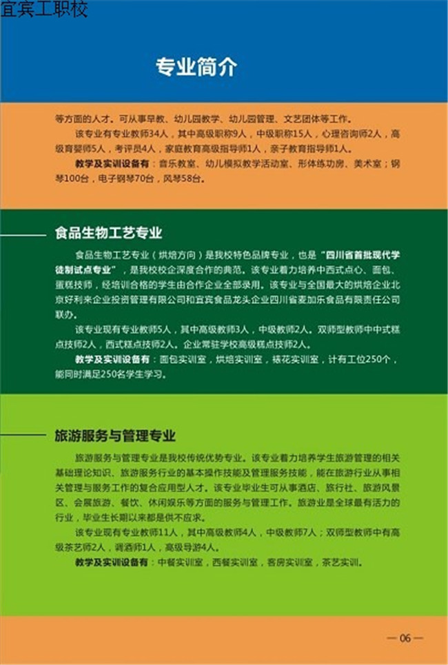 2020年宜宾市工业职业技术学校招生简介