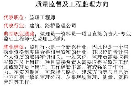 贵州省贸易经济学校2020年建筑工程施工专业招生简介