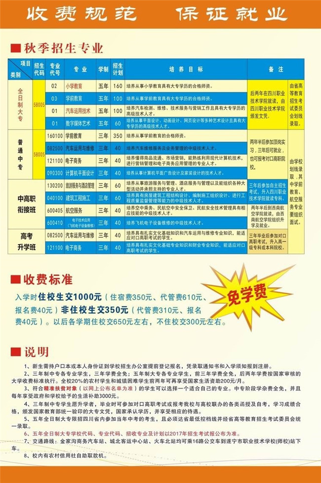 2020年遂宁市职业技术学校招生简介