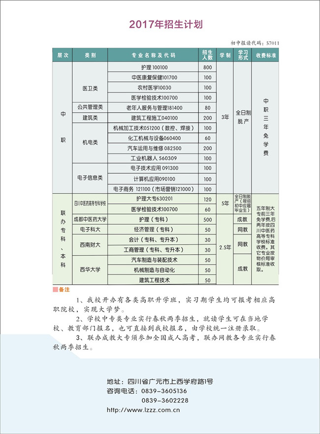 2020年广元市利州中等专业学校招生简章