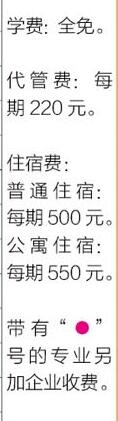 2020年富顺职业技术学校招生简章
