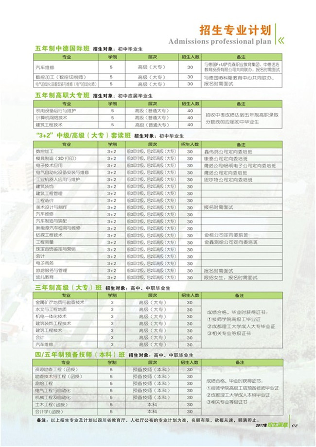 2020年四川省矿产机电技师学院招生简介