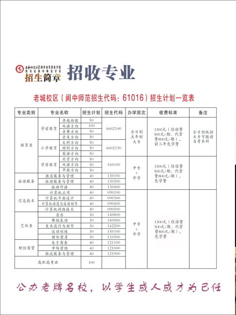 2020年四川省阆中师范学校招生简介