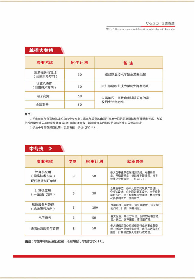 2020成都市蜀兴职业中学招生简介