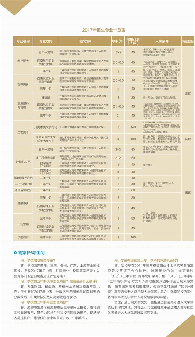2020年四川省成都市礼仪职业中学招生简介