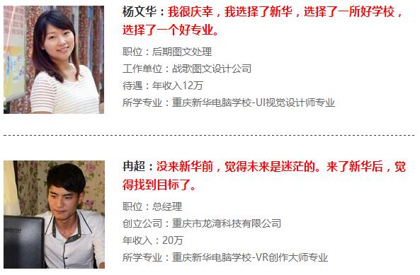 重庆新华电脑学校优秀学子