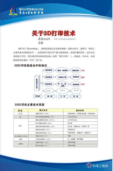 重庆工贸技师学院3D打印专业简介