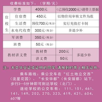 重庆艺术学校学费杂费及公交路线