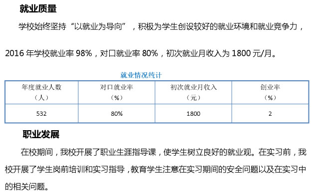 重庆财政学校毕业及就业介绍