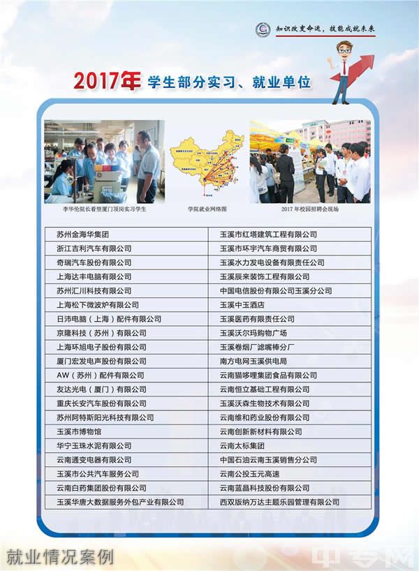 云南玉溪技师学院就业情况案例