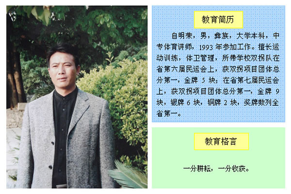 文山州工商信息管理学校