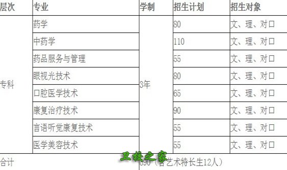 专业
