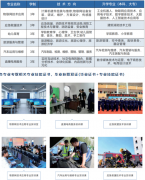 甘泉县职业中学2026年招生简章，招生专业设